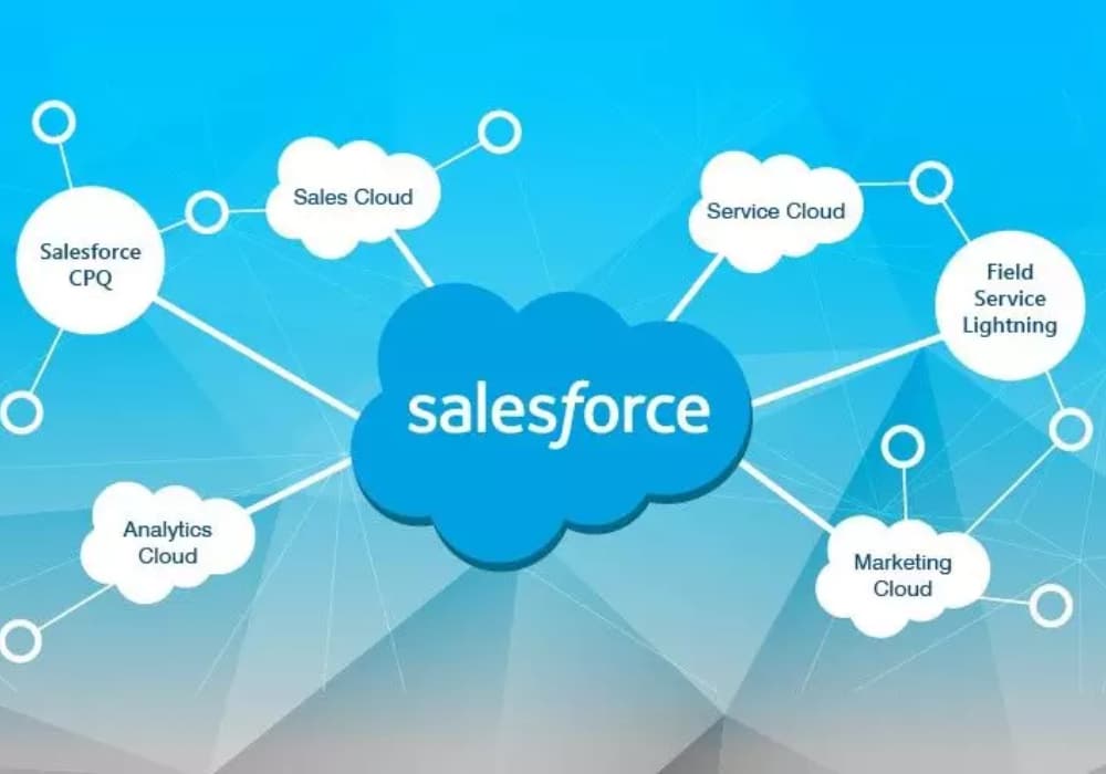 apex college trainings program