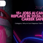 Your Degree Safe? 3 High-Paying Jobs AI Can’t Replace in 2026