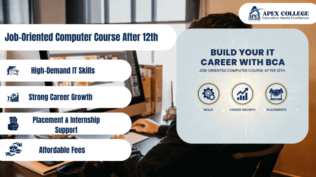 BCA Salary in India 2026